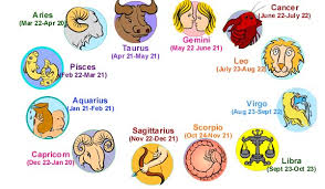 zodiac pictures all 12